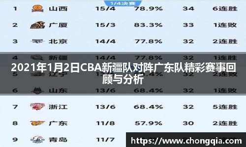 2021年1月2日CBA新疆队对阵广东队精彩赛事回顾与分析